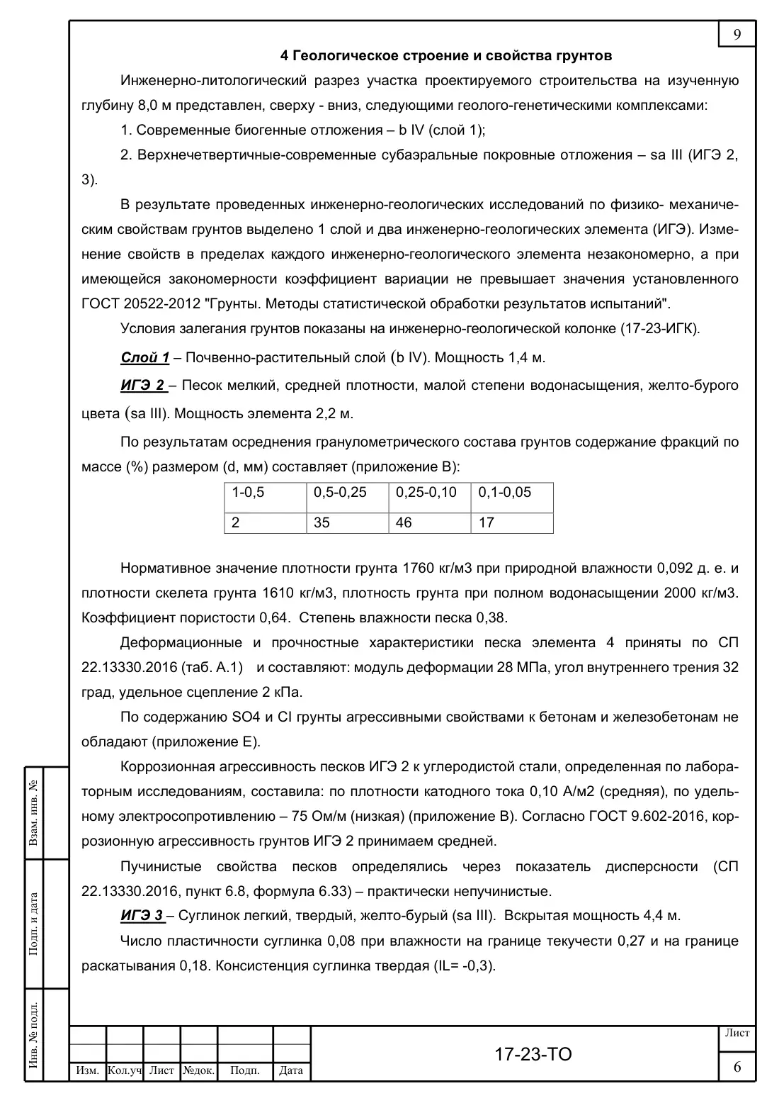 Technical report 17-23-GT · detached house, sheet 10