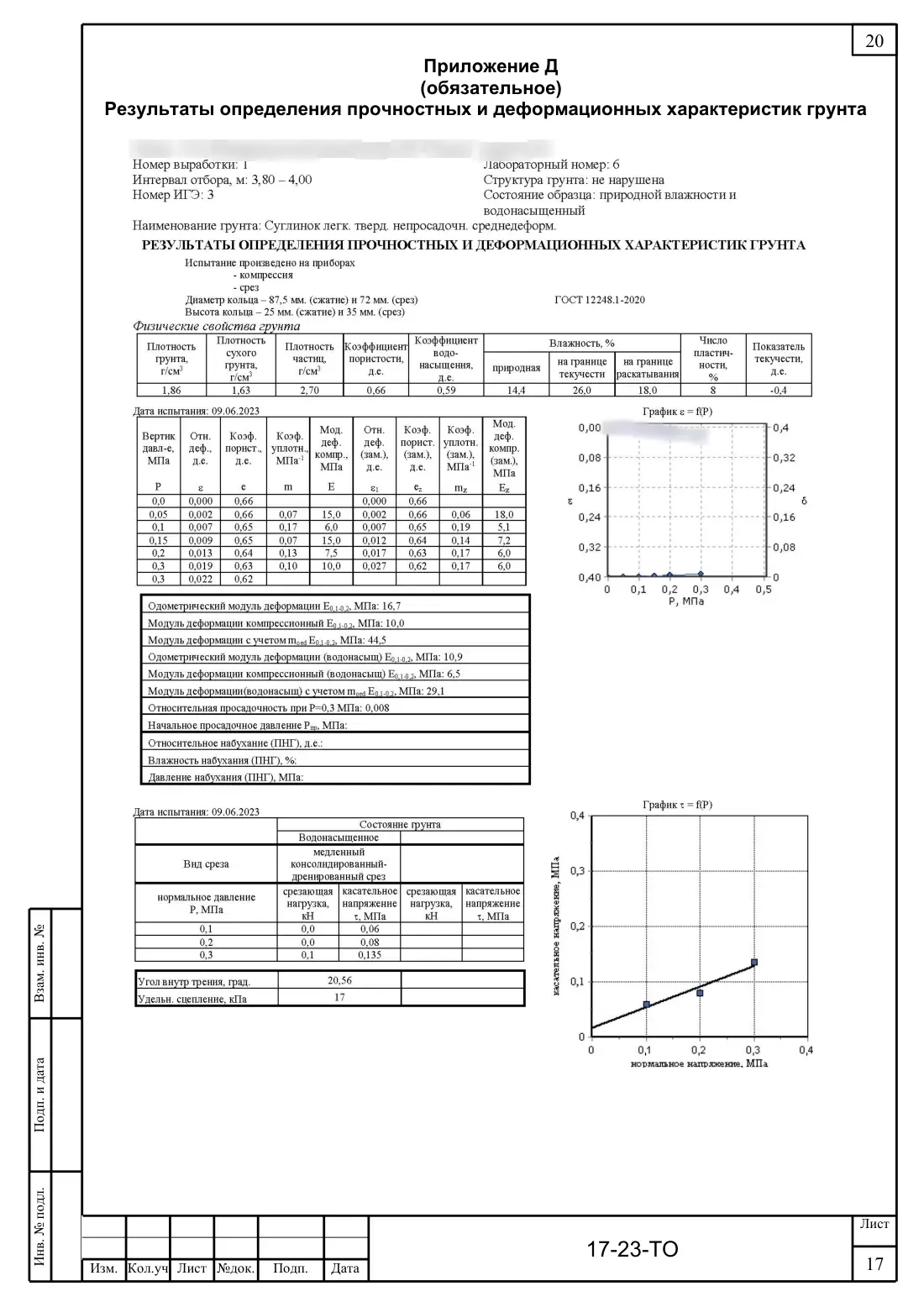 Technical report 17-23-GT · detached house, sheet 21
