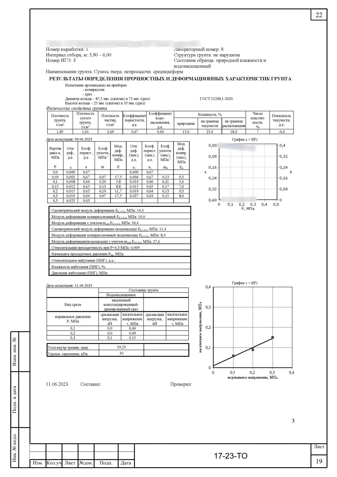 Technical report 17-23-GT · detached house, sheet 23
