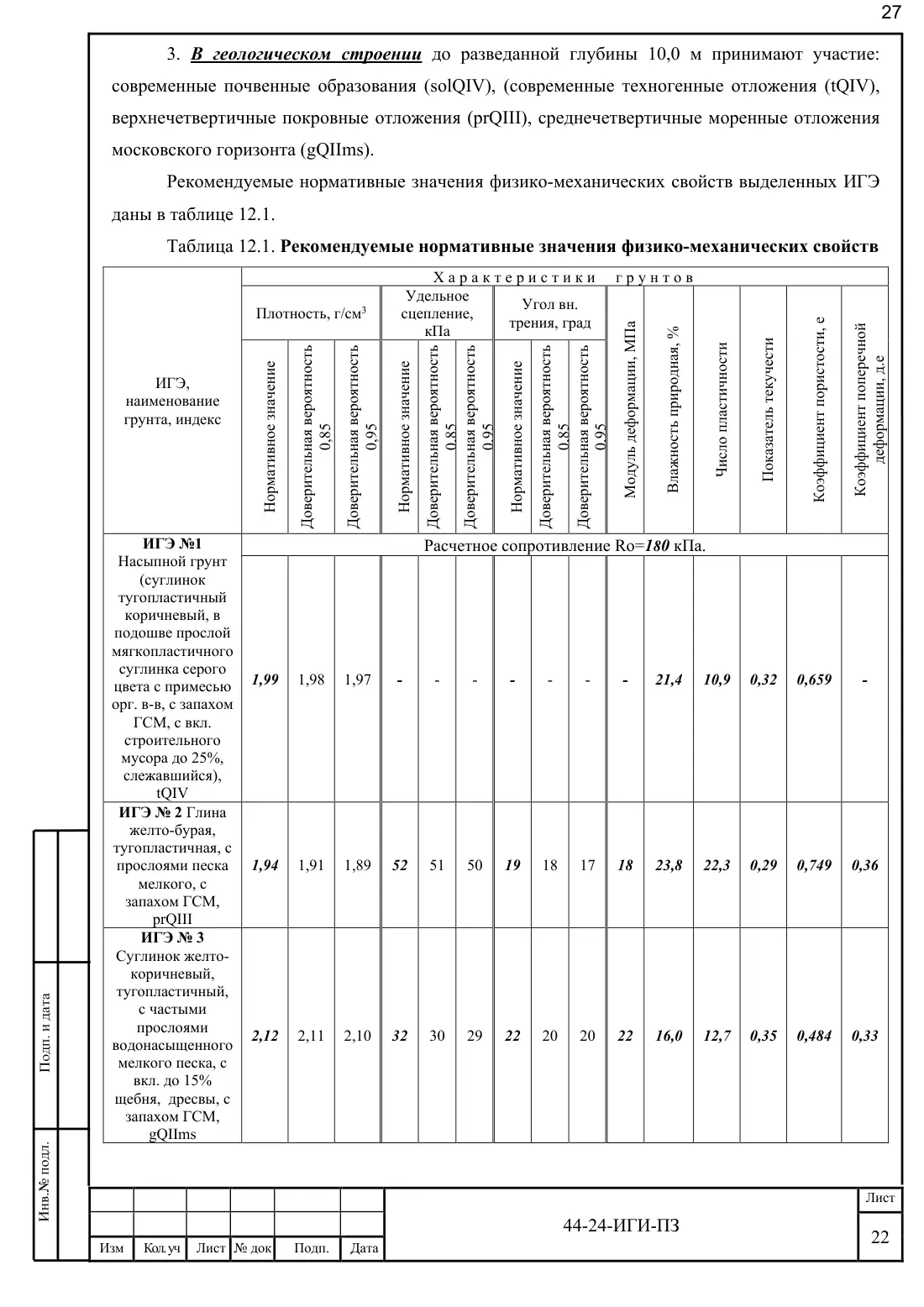 Technical Report 44-24-GT · building on Bibirevskaya St., 178 sheets, sheet 27