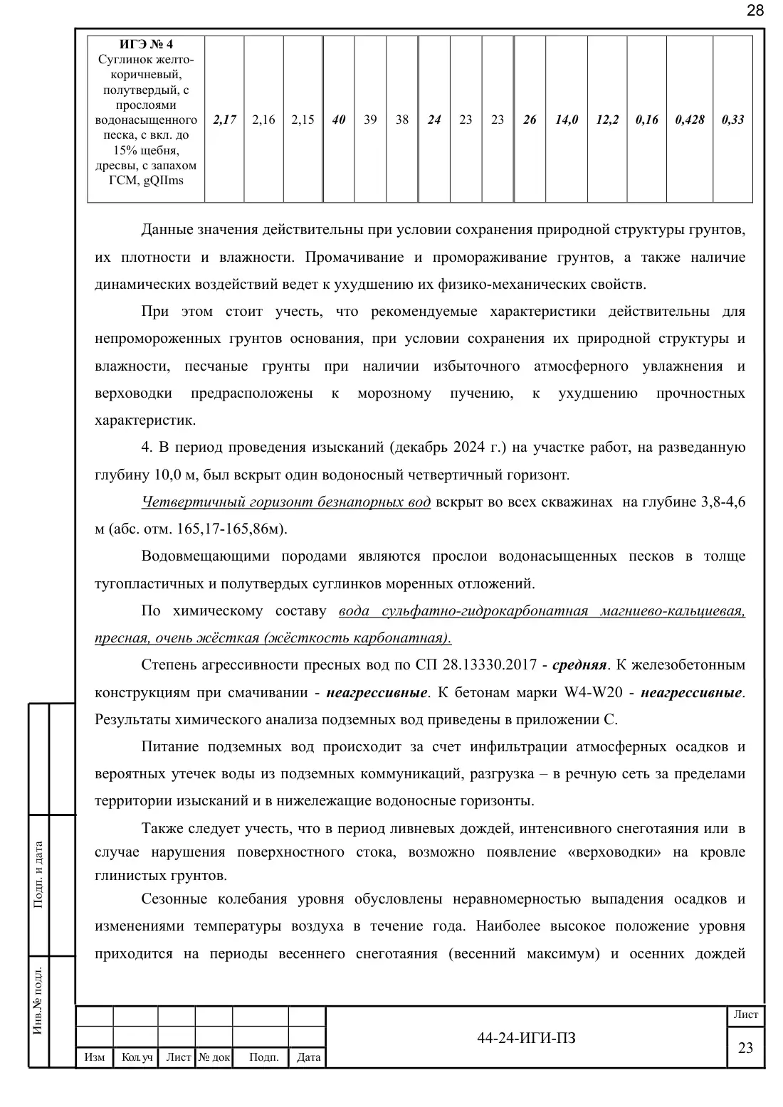 Technical Report 44-24-GT · building on Bibirevskaya St., 178 sheets, sheet 28