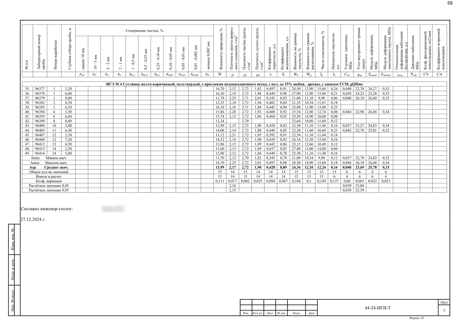 Technical Report 44-24-GT · building on Bibirevskaya St., 178 sheets, sheet 59