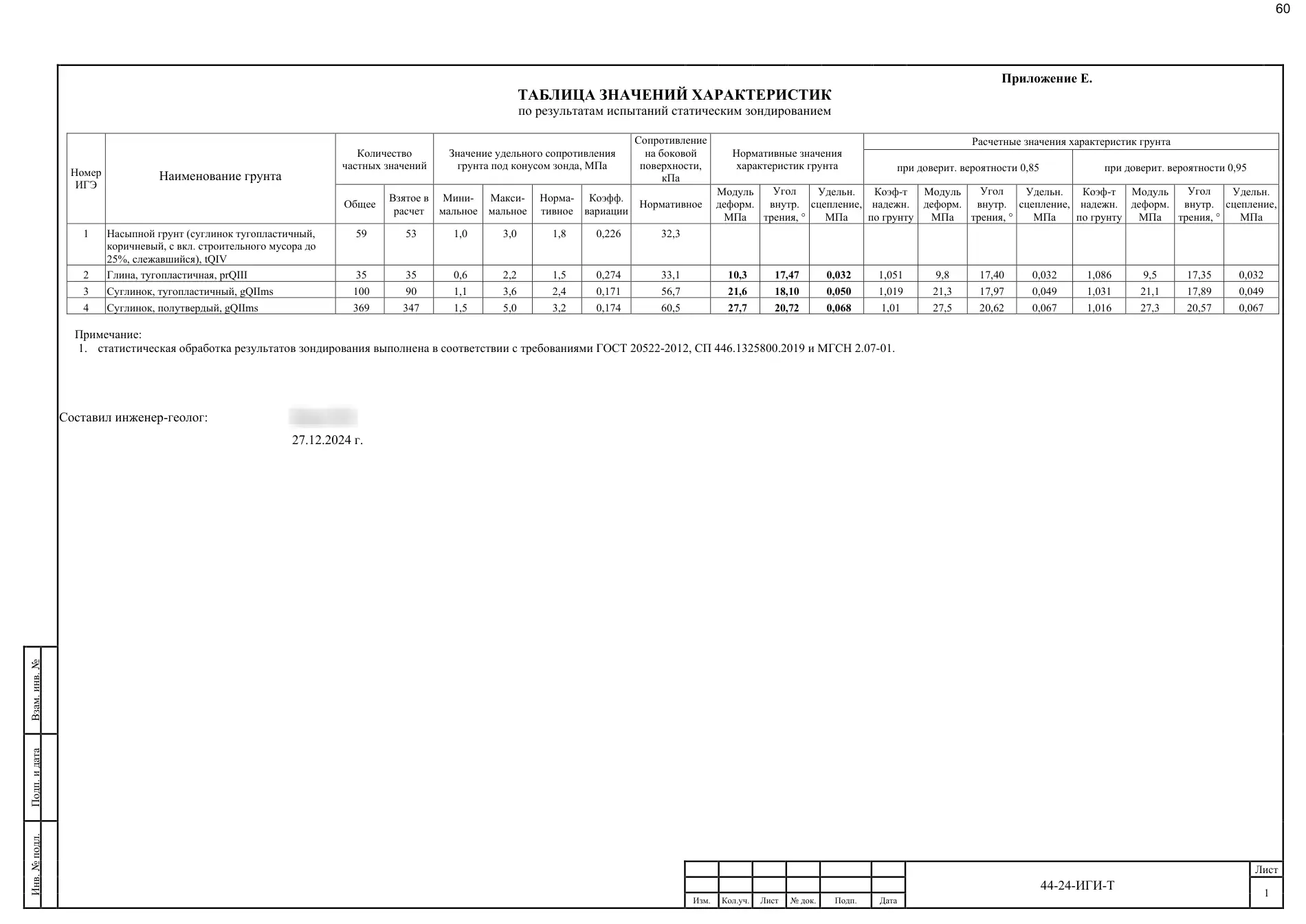 Technical Report 44-24-GT · building on Bibirevskaya St., 178 sheets, sheet 60