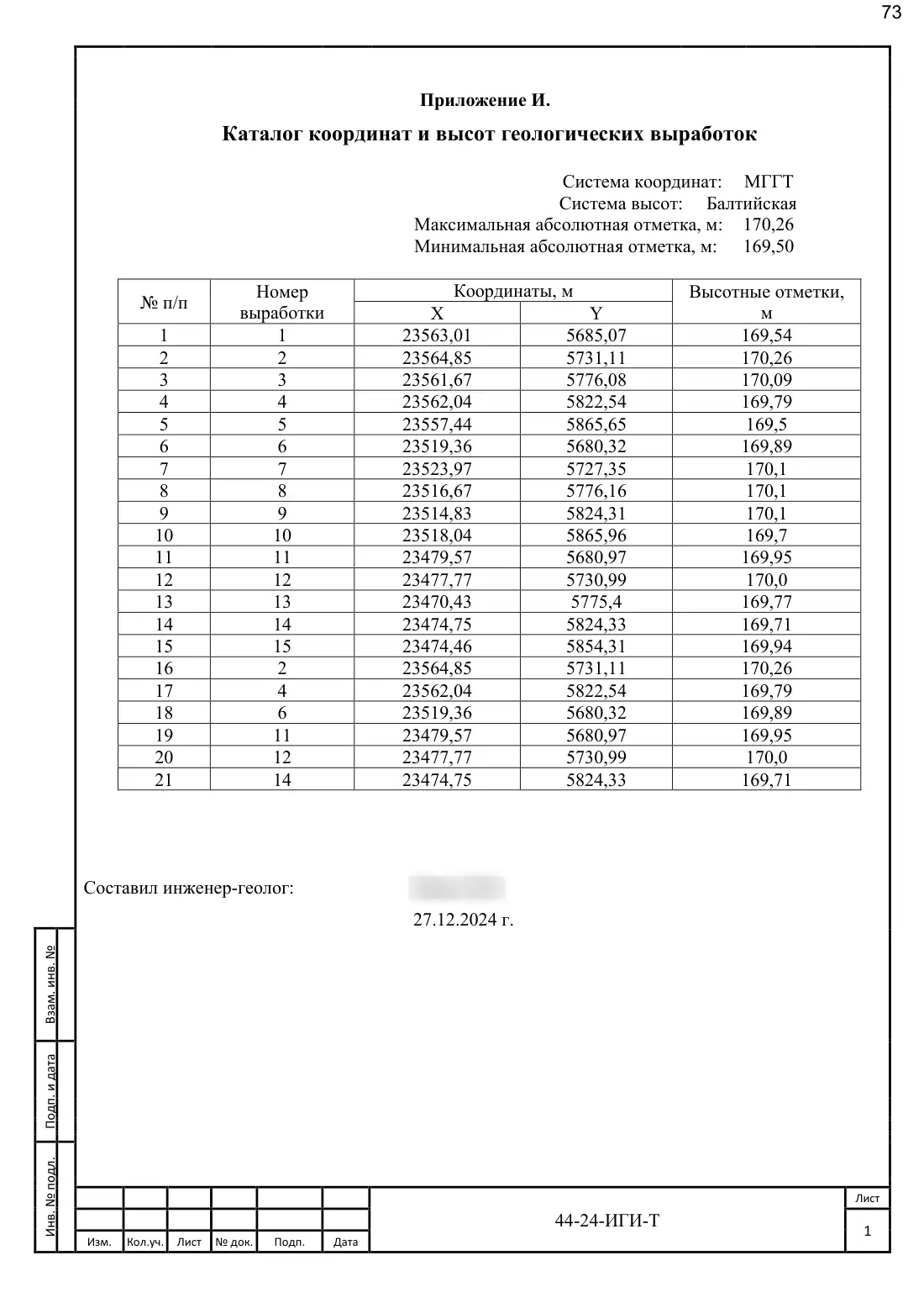 Technical Report 44-24-GT · building on Bibirevskaya St., 178 sheets, sheet 73