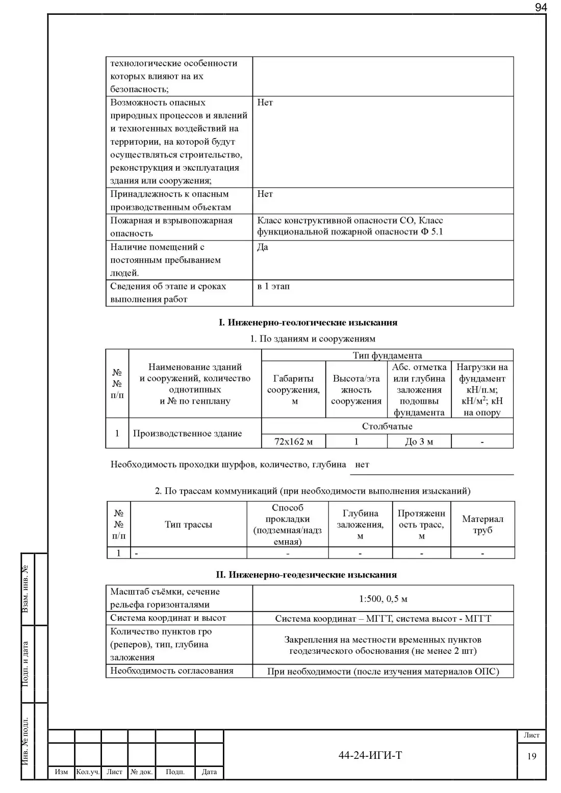 Technical Report 44-24-GT · building on Bibirevskaya St., 178 sheets, sheet 94
