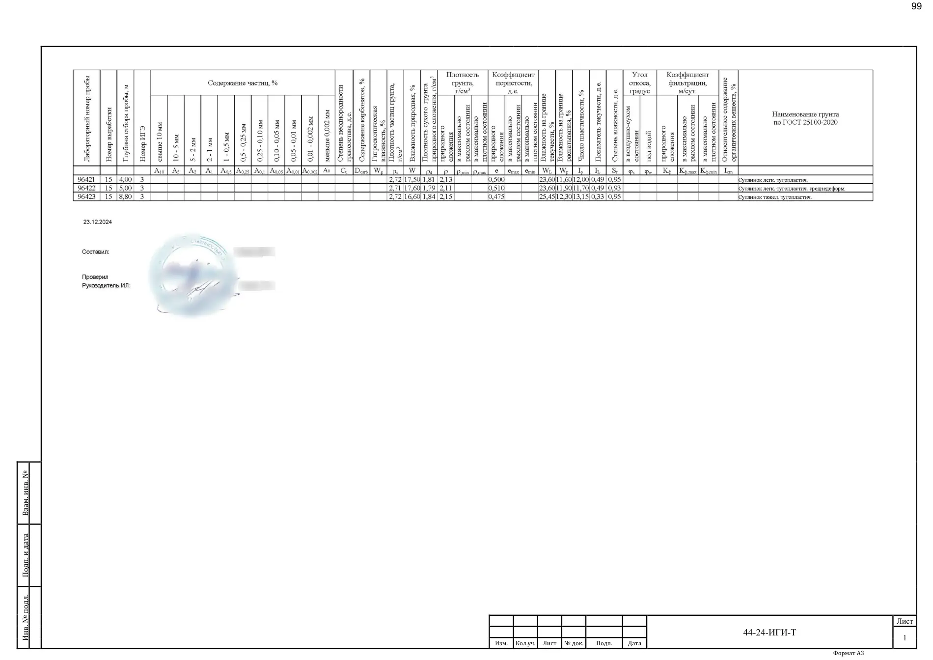 Technical Report 44-24-GT · building on Bibirevskaya St., 178 sheets, sheet 99