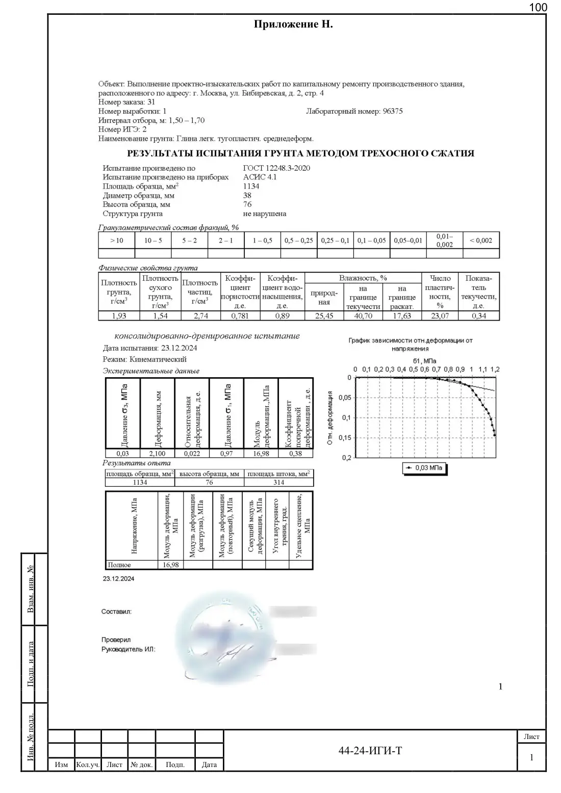 Technical report 44-24-GT · building on Bibirevskaya St, 178 sheets, sheet 100