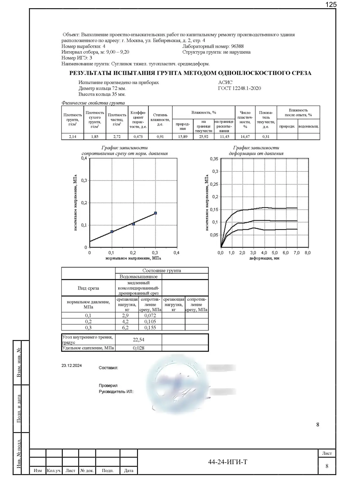 Technical report 44-24-GT · building on Bibirevskaya St, 178 sheets, sheet 125
