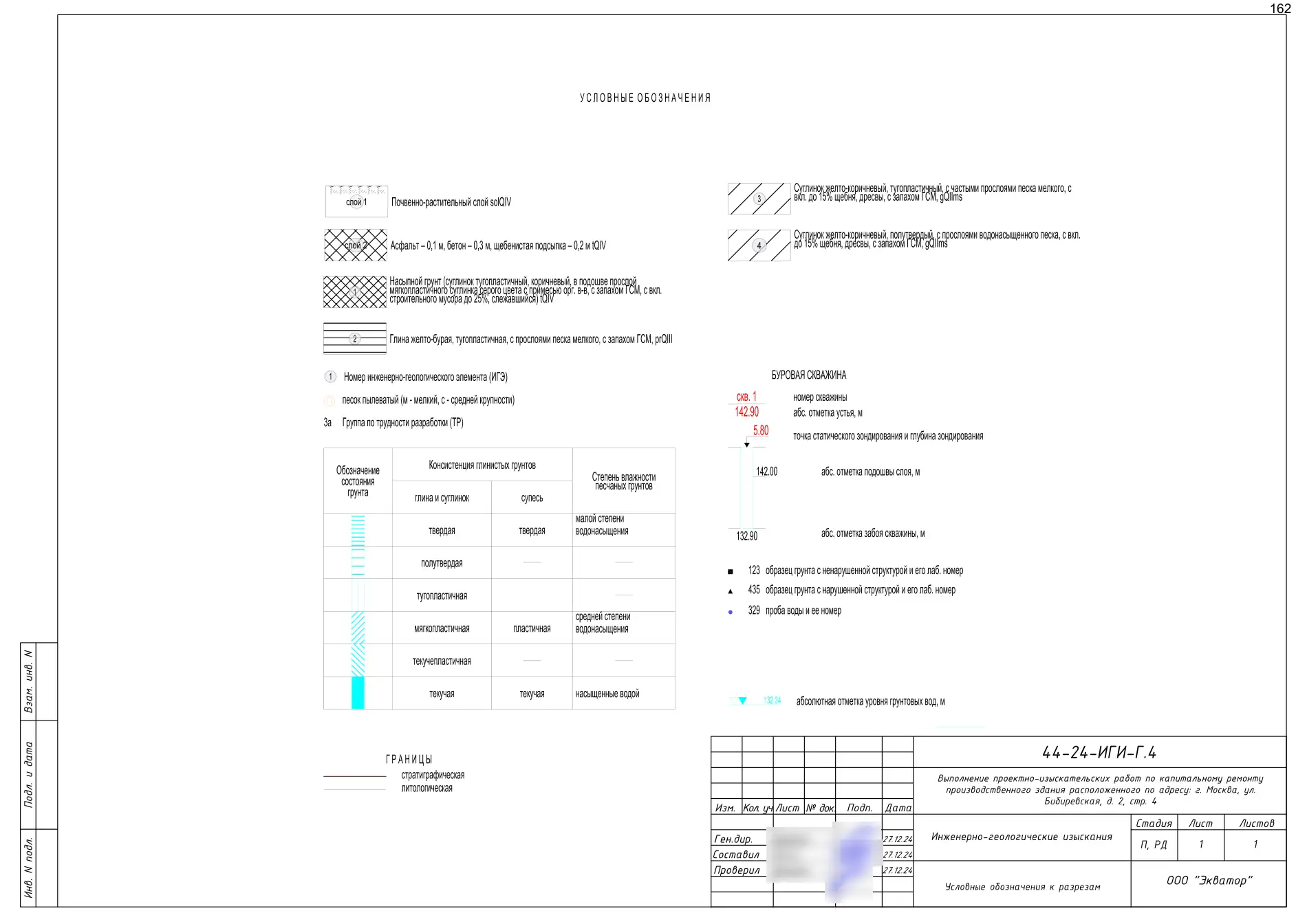 Technical report 44-24-GT · building on Bibirevskaya St, 178 sheets, sheet 162