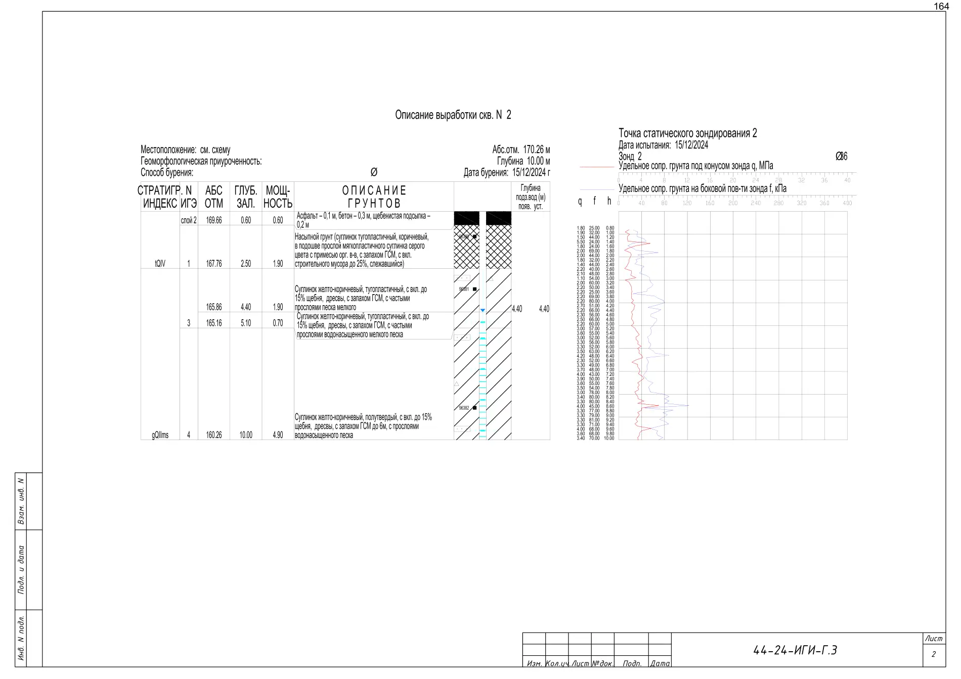 Technical report 44-24-GT · building on Bibirevskaya St, 178 sheets, sheet 164