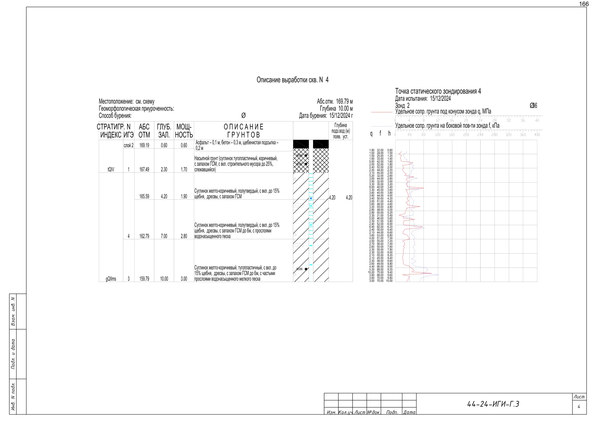 Technical Report 44-24-GT · building on Bibirevskaya St., 178 sheets, sheet 166