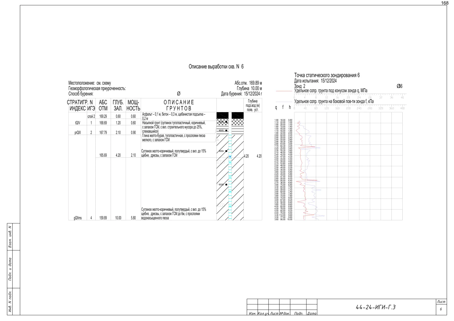 Technical Report 44-24-GT · building on Bibirevskaya St., 178 sheets, sheet 168