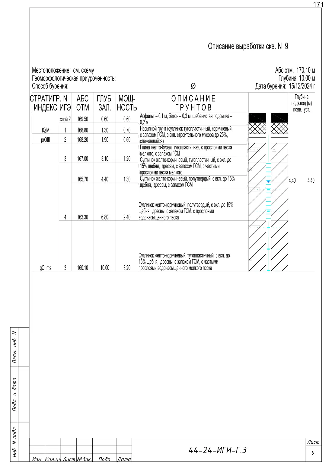 Technical Report 44-24-GT · building on Bibirevskaya St., 178 sheets, sheet 171