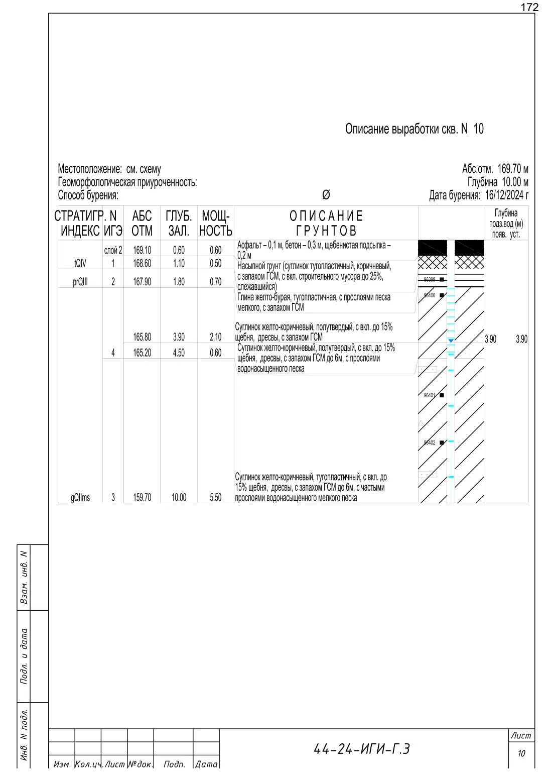 Technical Report 44-24-GT · building on Bibirevskaya St., 178 sheets, sheet 172