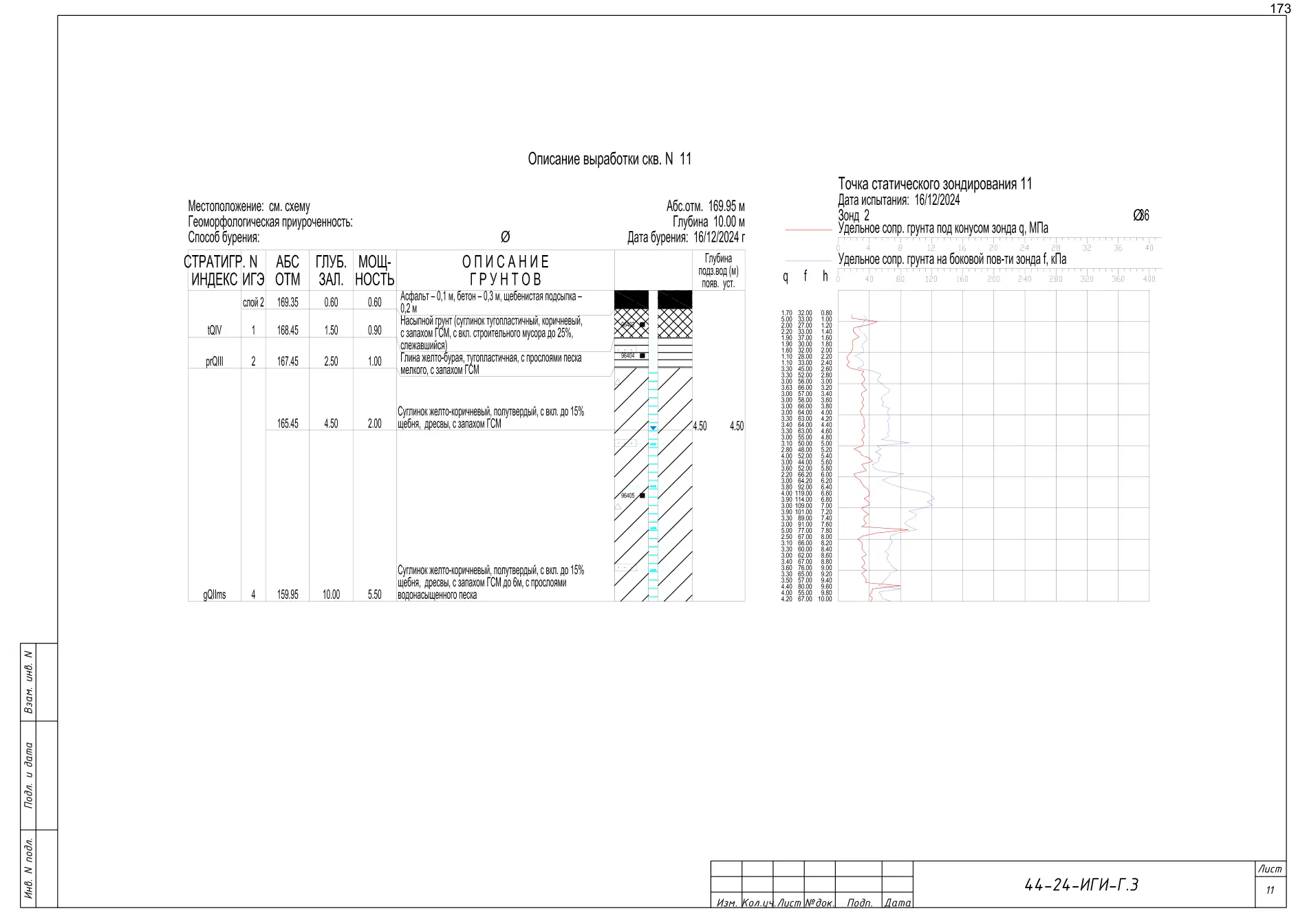 Technical Report 44-24-GT · building on Bibirevskaya St., 178 sheets, sheet 173
