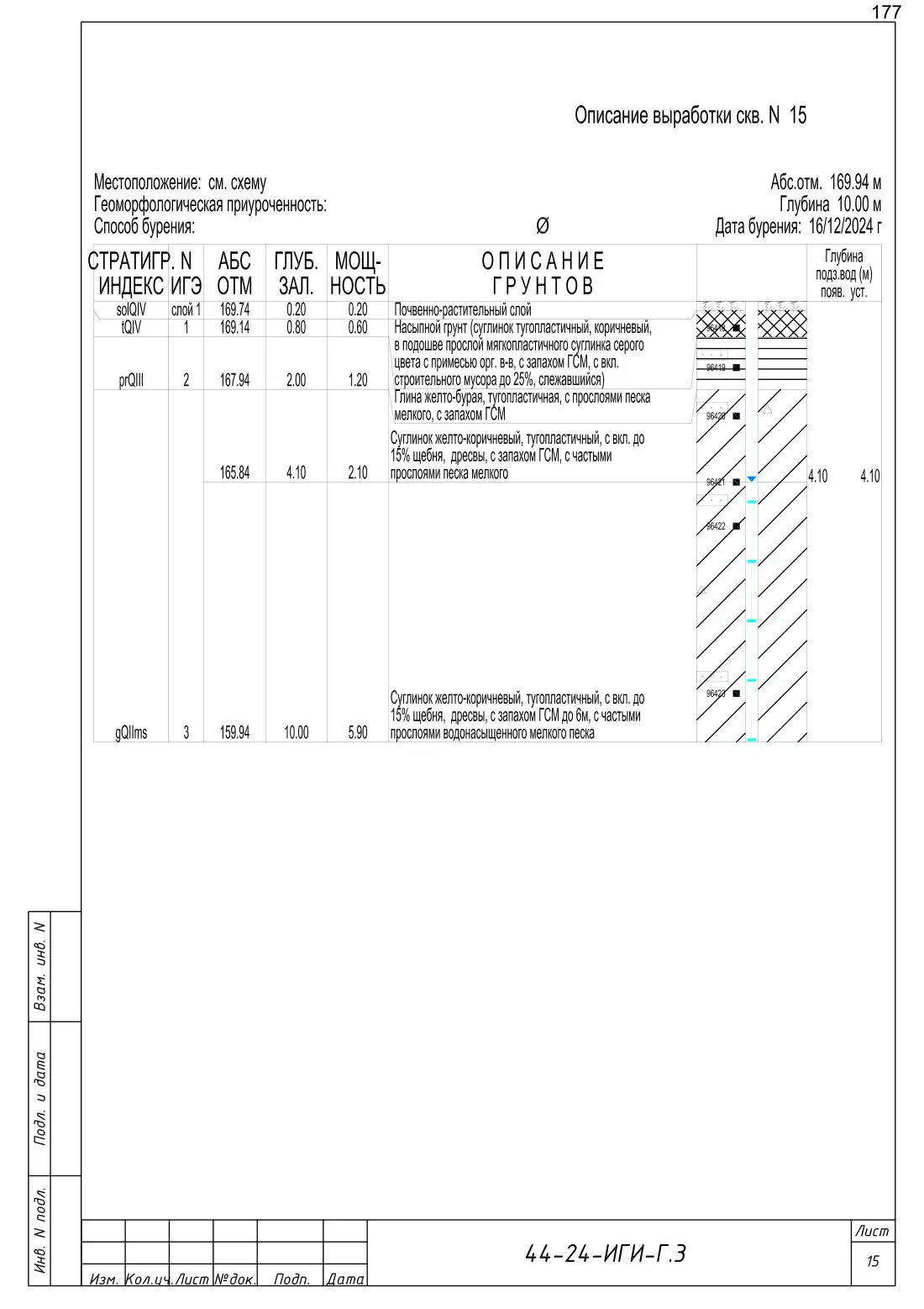 Technical Report 44-24-GT · building on Bibirevskaya St., 178 sheets, sheet 177