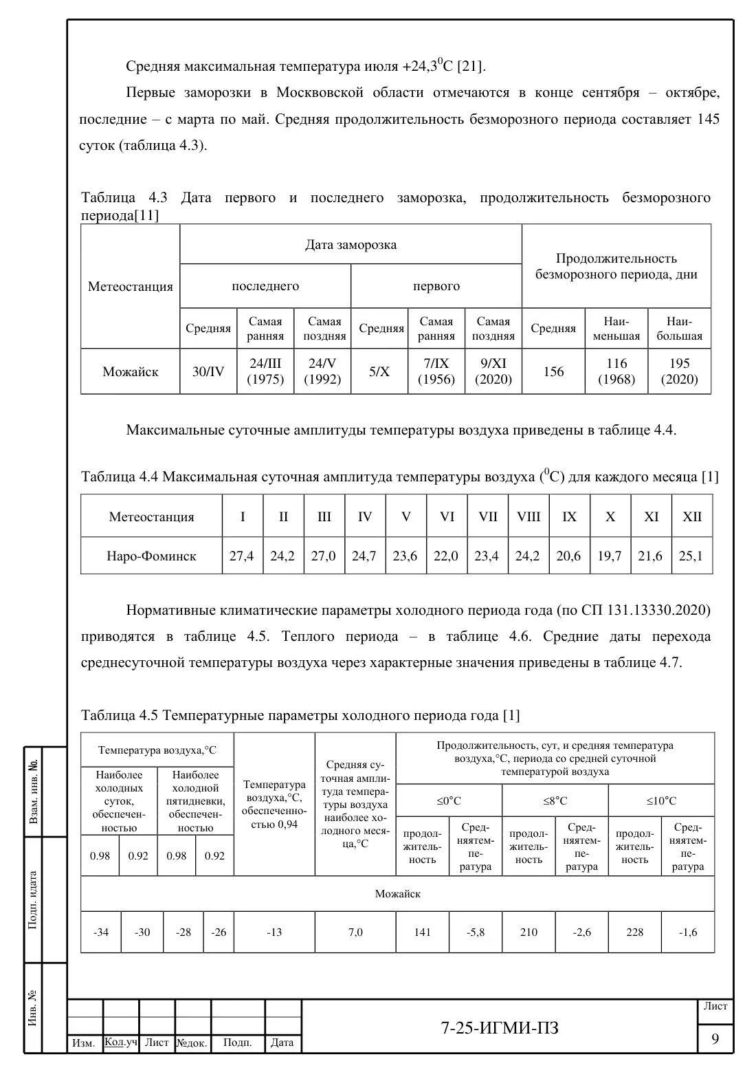 Технический отчёт 7-25-ИГМИ · дамба на ручье Мелеевский, лист 13