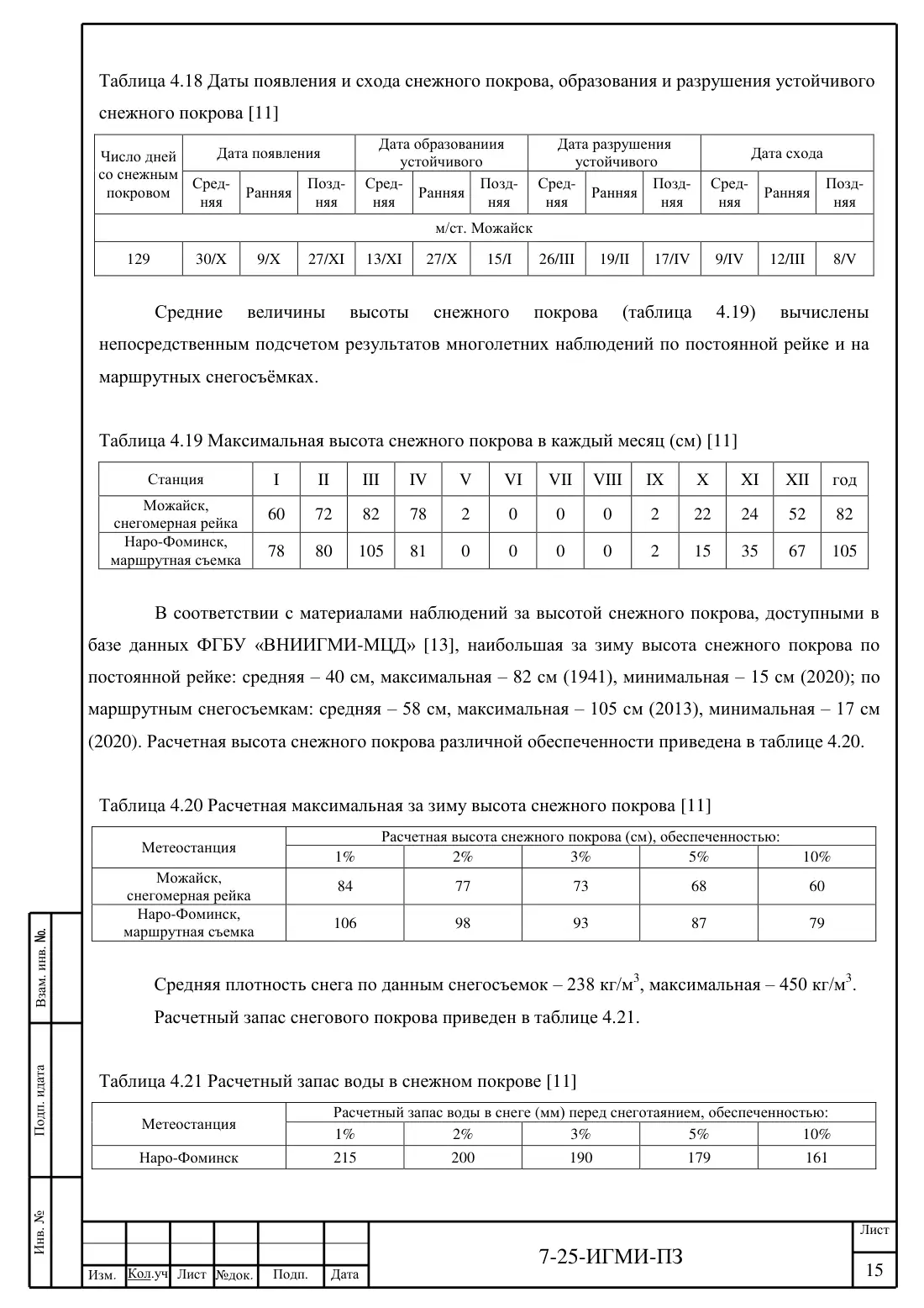 Технический отчёт 7-25-ИГМИ · дамба на ручье Мелеевский, лист 19