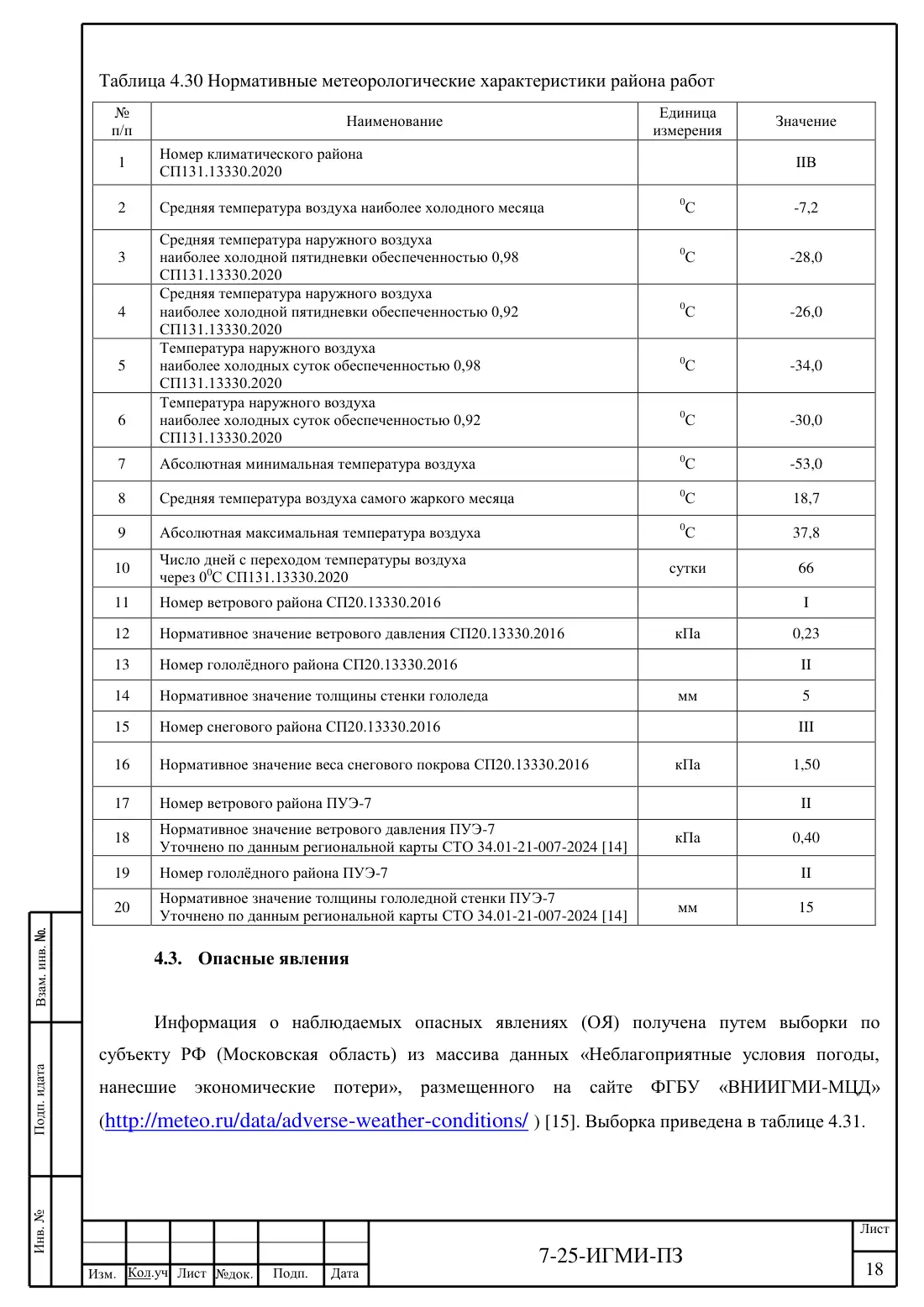 Технический отчёт 7-25-ИГМИ · дамба на ручье Мелеевский, лист 22