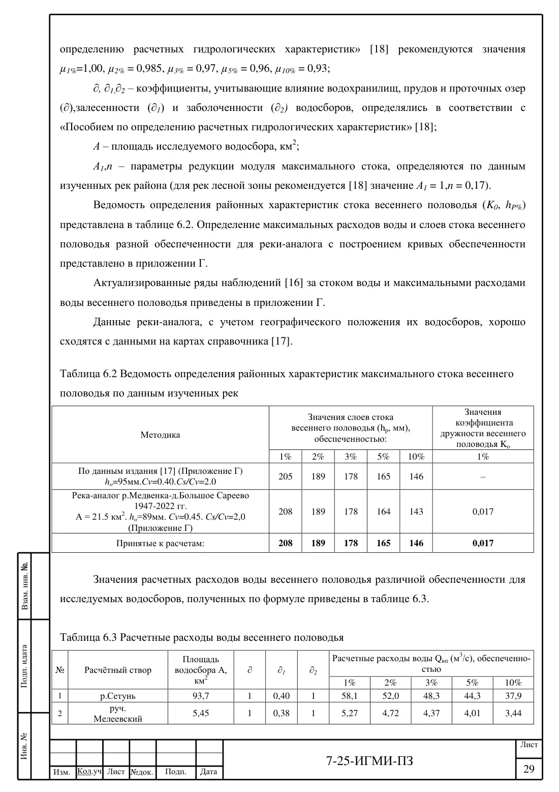 Технический отчёт 7-25-ИГМИ · дамба на ручье Мелеевский, лист 33