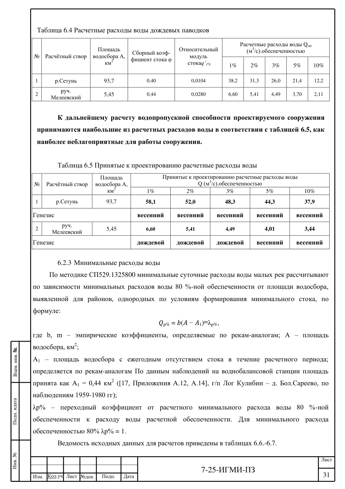 Технический отчёт 7-25-ИГМИ · дамба на ручье Мелеевский, лист 35
