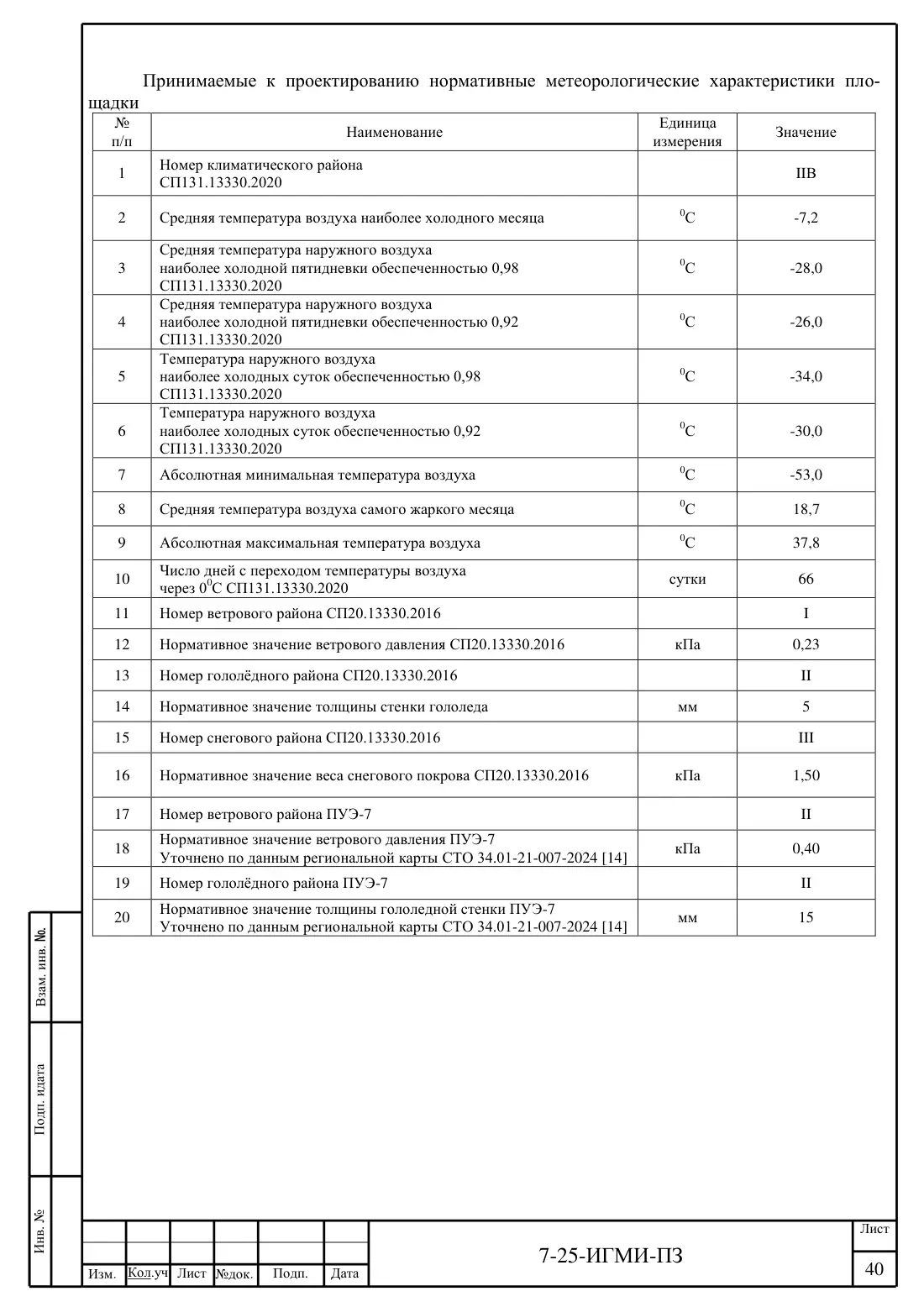 Технический отчёт 7-25-ИГМИ · дамба на ручье Мелеевский, лист 44