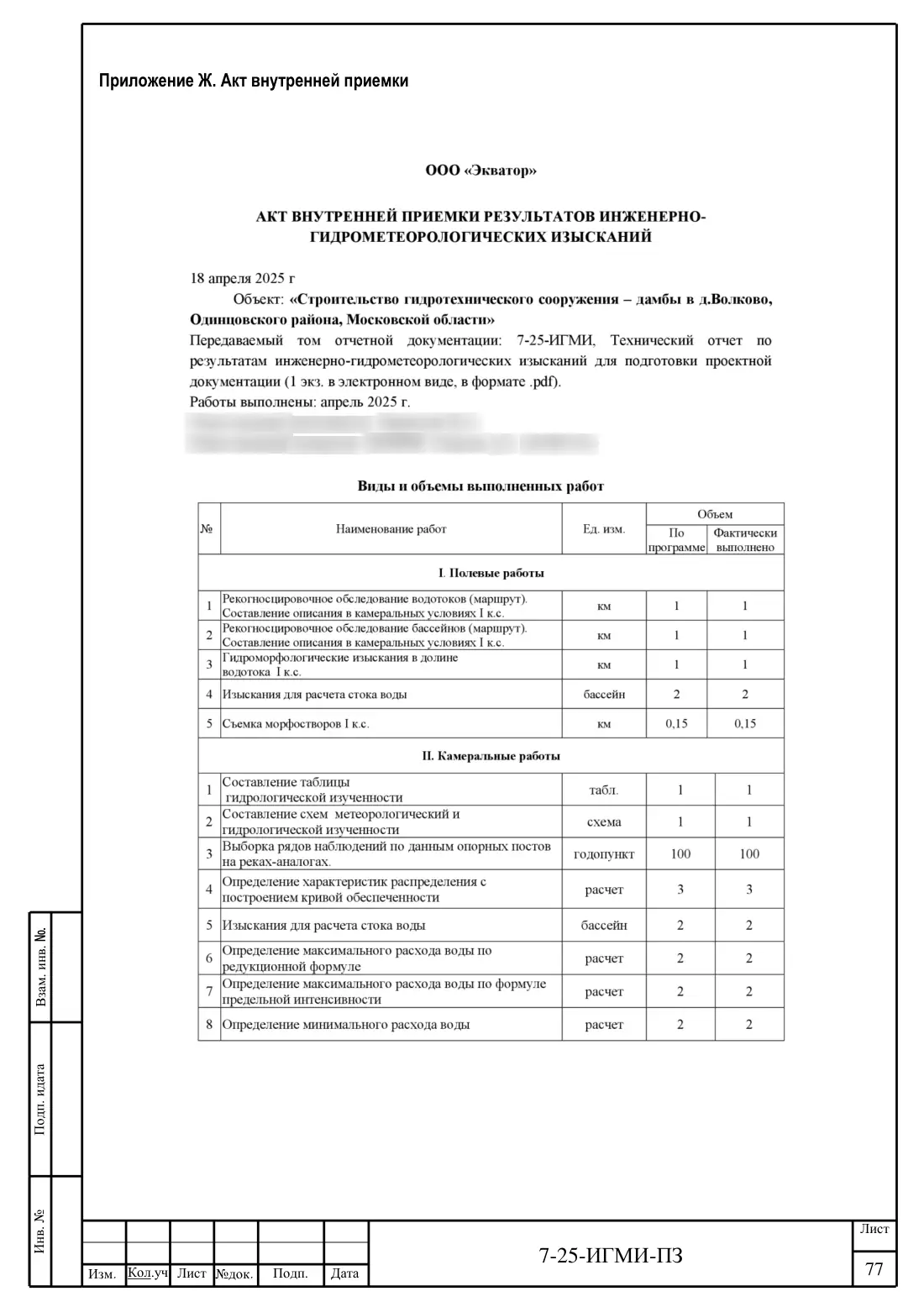 Технический отчёт 7-25-ИГМИ · дамба на ручье Мелеевский, лист 81