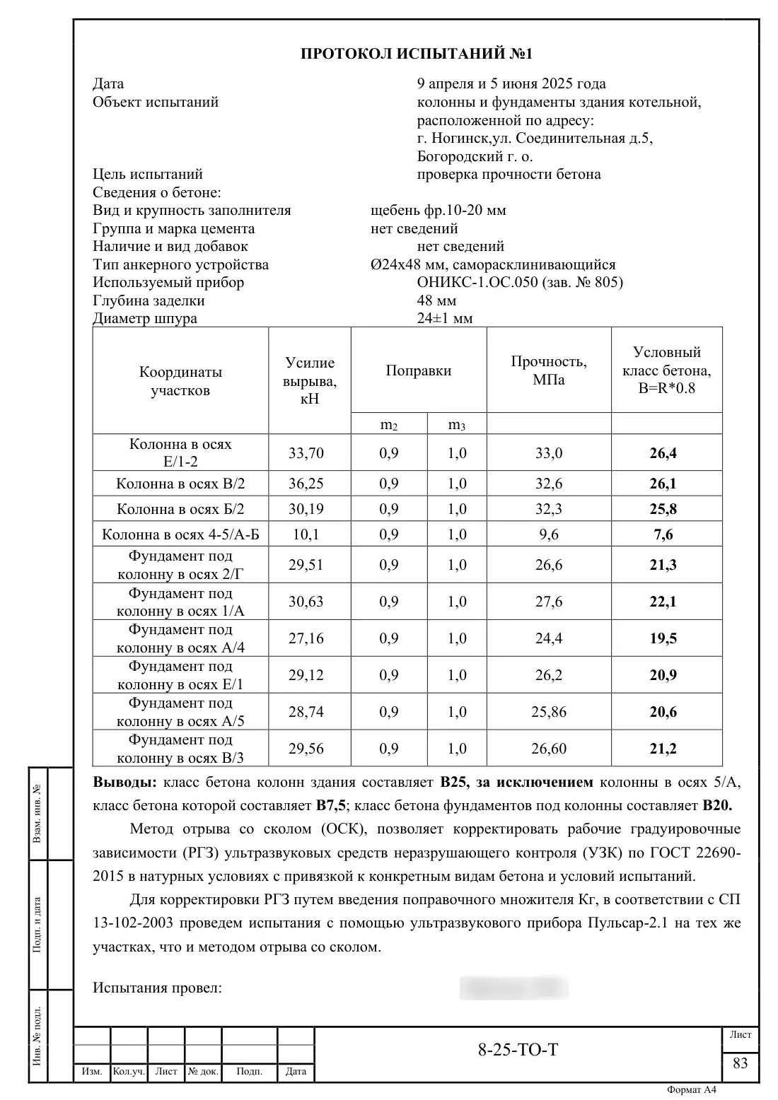 Технический отчёт 8-25-ТО · обследование здания котельной в Ногинске, лист 83