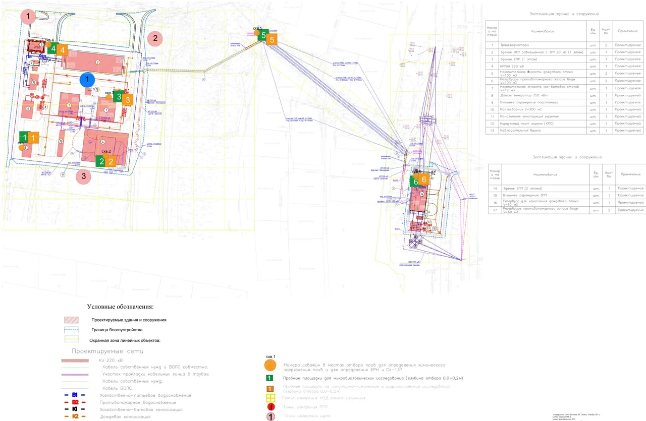 Environmental survey factual material map: trial plots, gamma survey points, radon flux, noise level and EMF measurement points across the site and routes