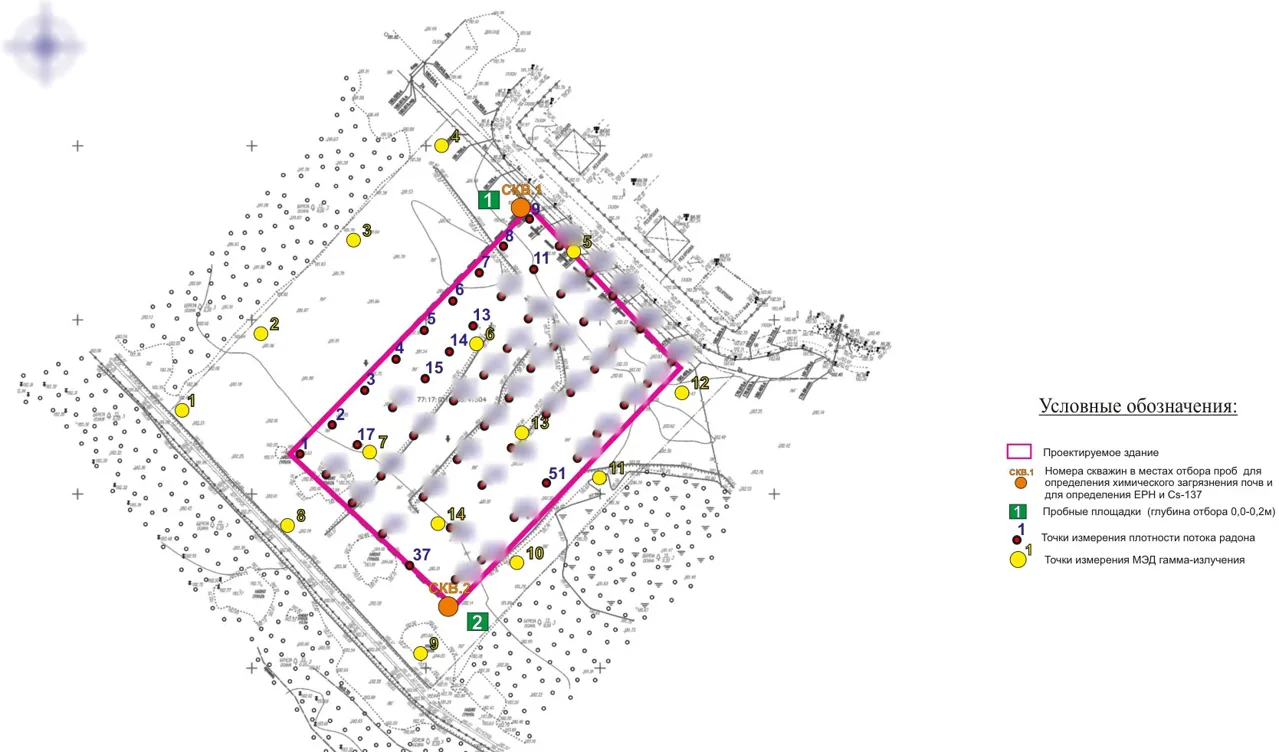 Schematic map of environmental conditions: soil sampling boreholes and trial plots, gamma survey points and radon flux measurements