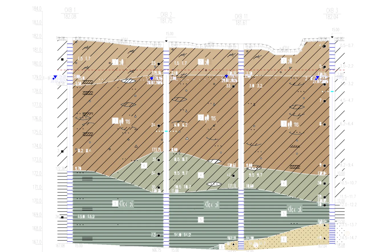 Geotechnical cross-section 1–1 from the technical report