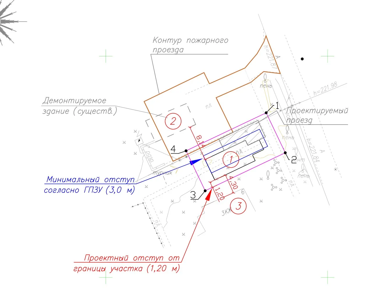 Land plot layout: proposed boiler house, minimum 3 m setback per GPZU and 1.2 m design setback from the southern boundary