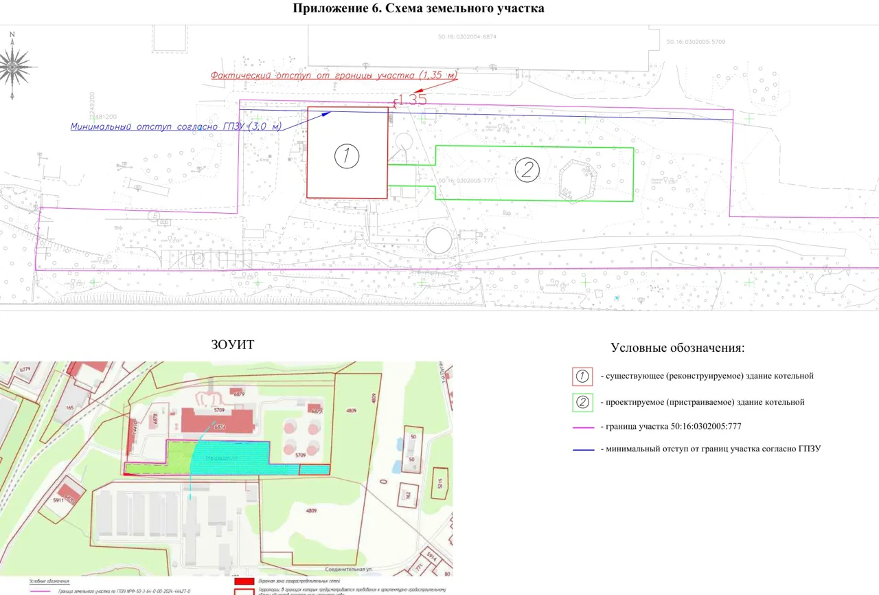 Boiler house land plot layout: actual boundary setback 1.35 m, minimum 3 m per GPZU, gas distribution network protection zone